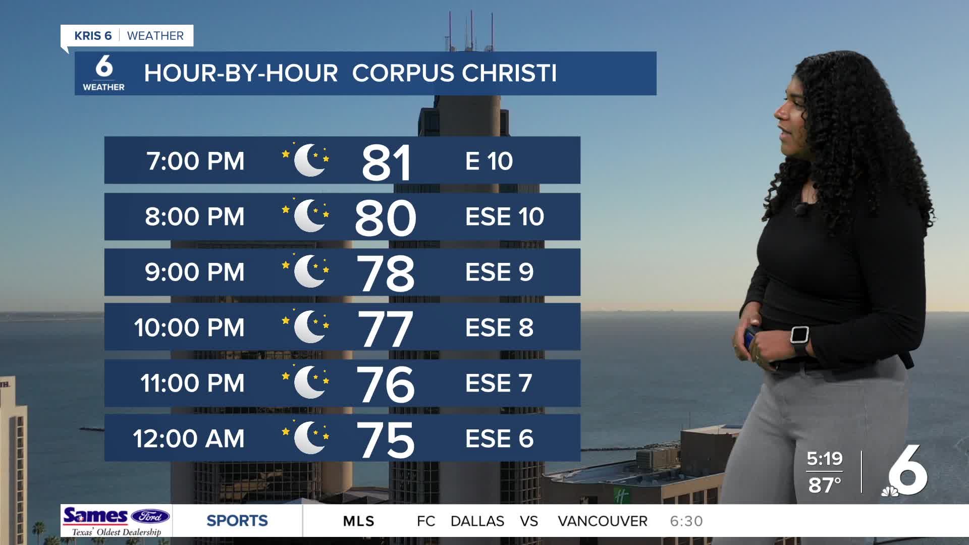Temperatures return to the 90s the next couple of days before cooler ...