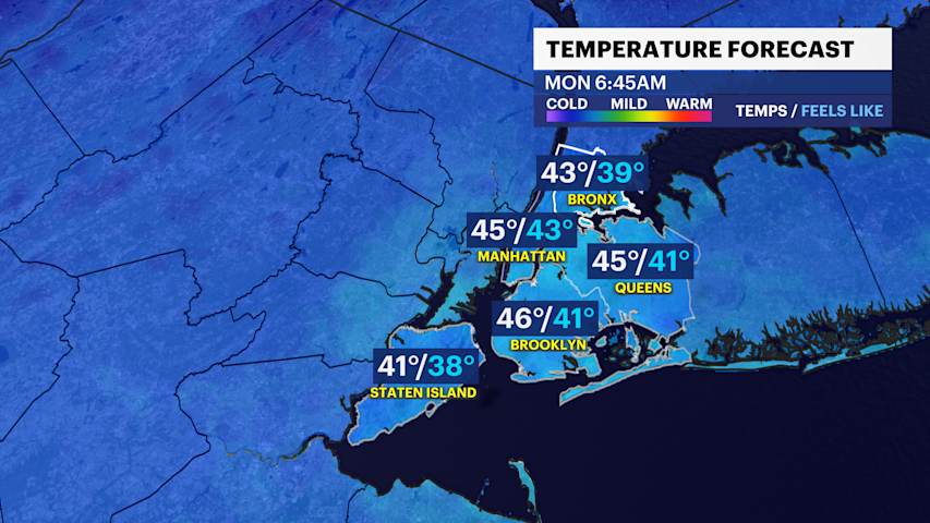 Cold mornings ahead in The Bronx; rain possible midweek