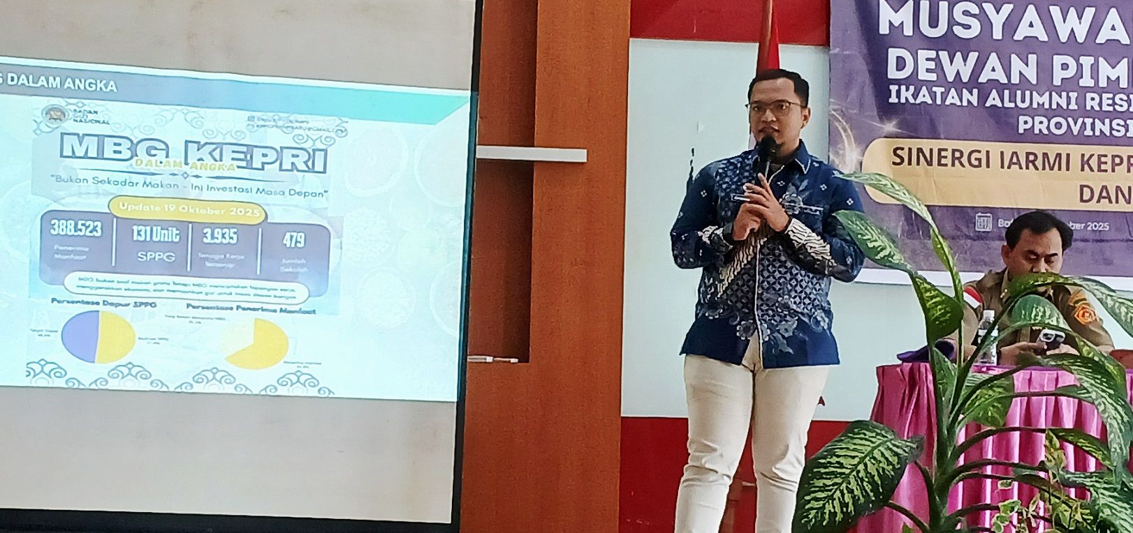 Anggaran MBG Kepri Rp131 Miliar Bulanan, Hanya 52 Persen Manfaat Diterima