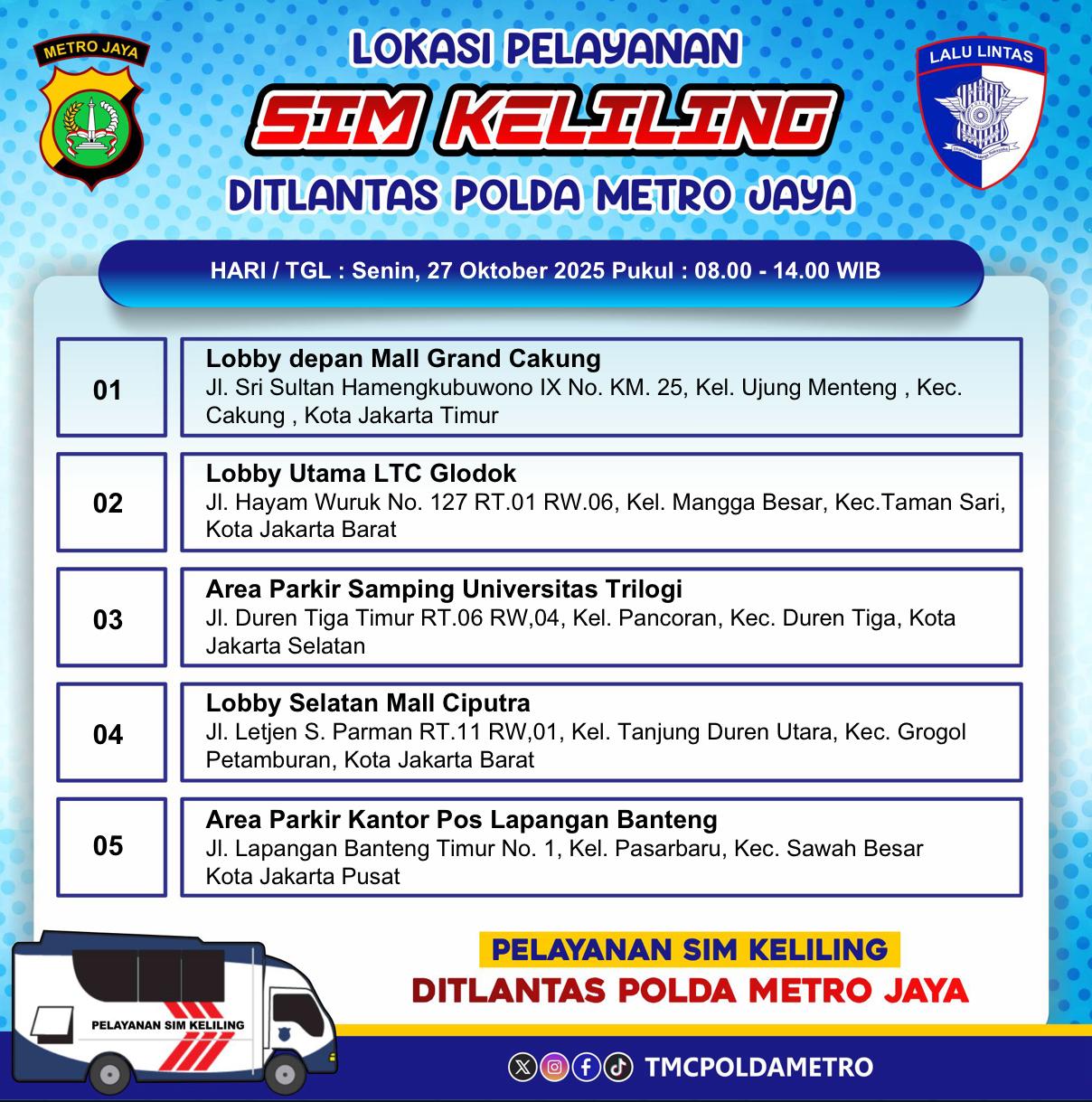 Lokasi SIM Keliling Jakarta 27 Oktober 2025 dan Tarif Terbaru