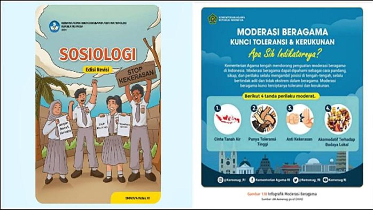 Jawaban Sosiologi Kelas 11 Halaman 32-33: Contoh Sikap Mendorong Moderasi Beragama