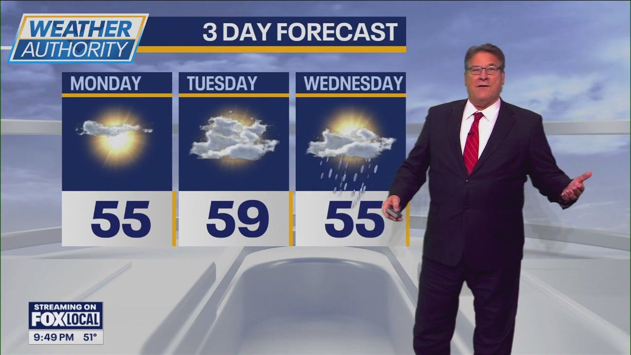 Chicago weather: Mild fall weather continues with rain chances midweek