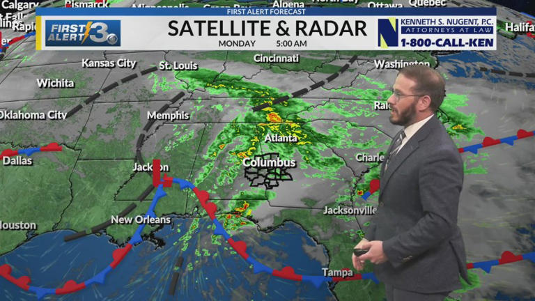 Cloudy, rainy and cool start to the week