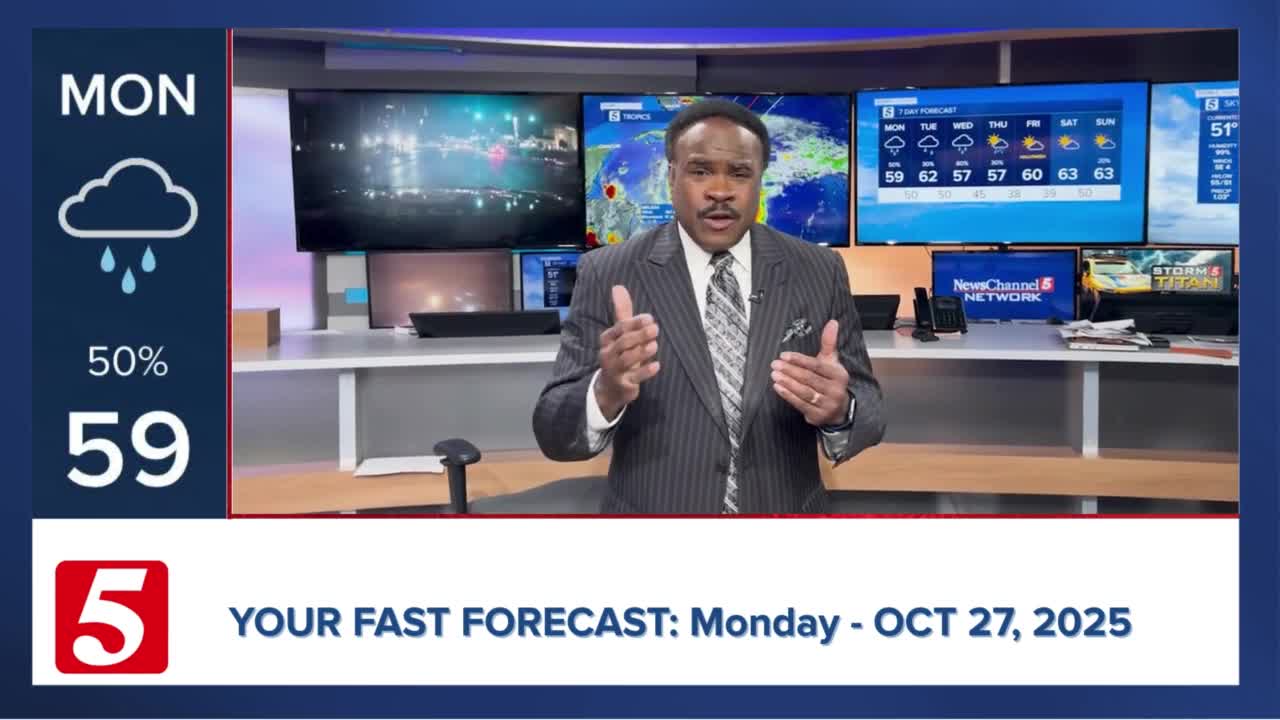 Fast Forecast: Monday, October 27, 2025