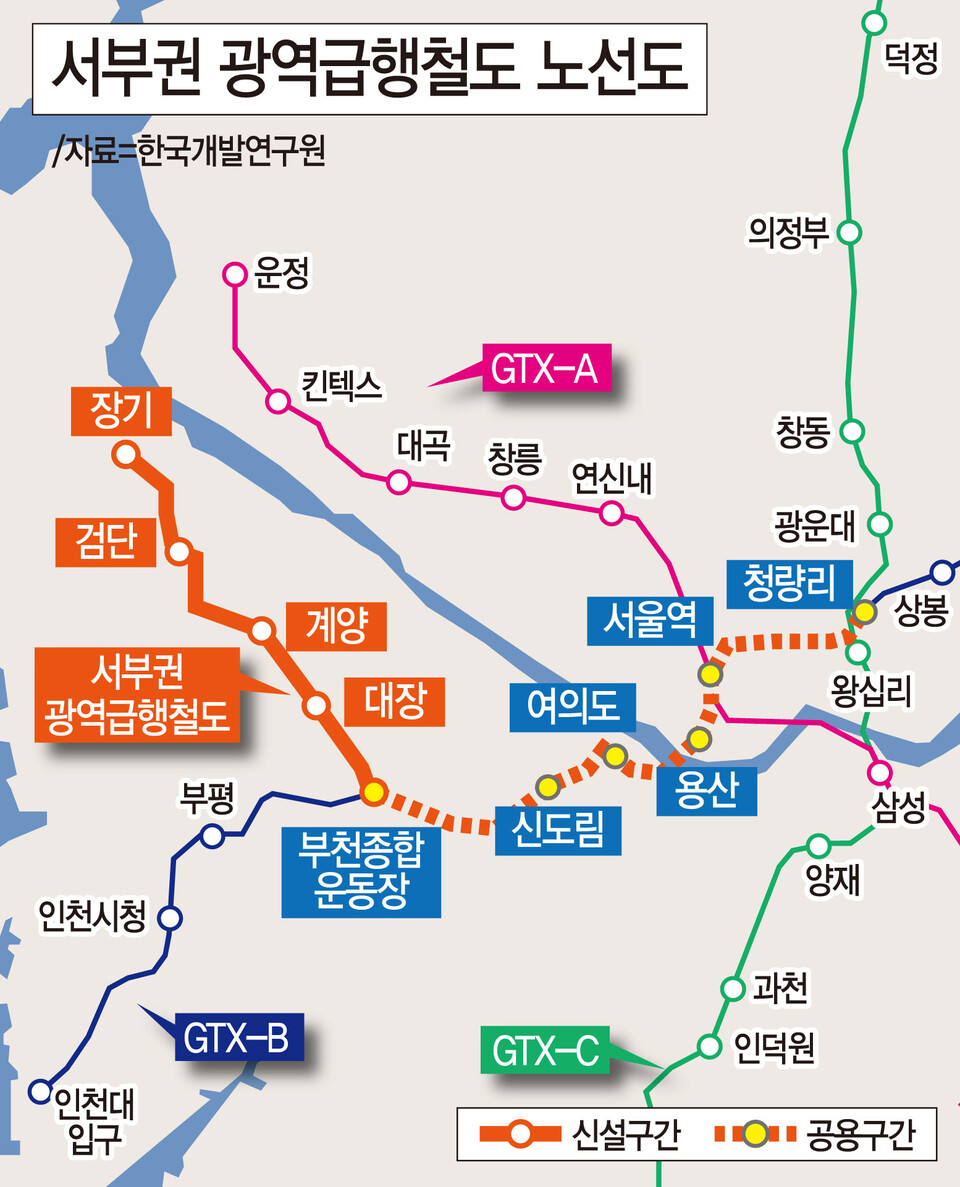 신검단중앙·계양역에 광역급행열차 선다
