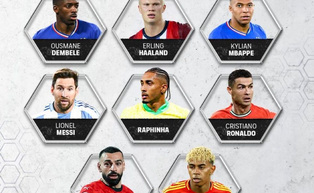 Lionel Messi and Cristiano Ronaldo nominated to FIFPro 2025 Best XI ...