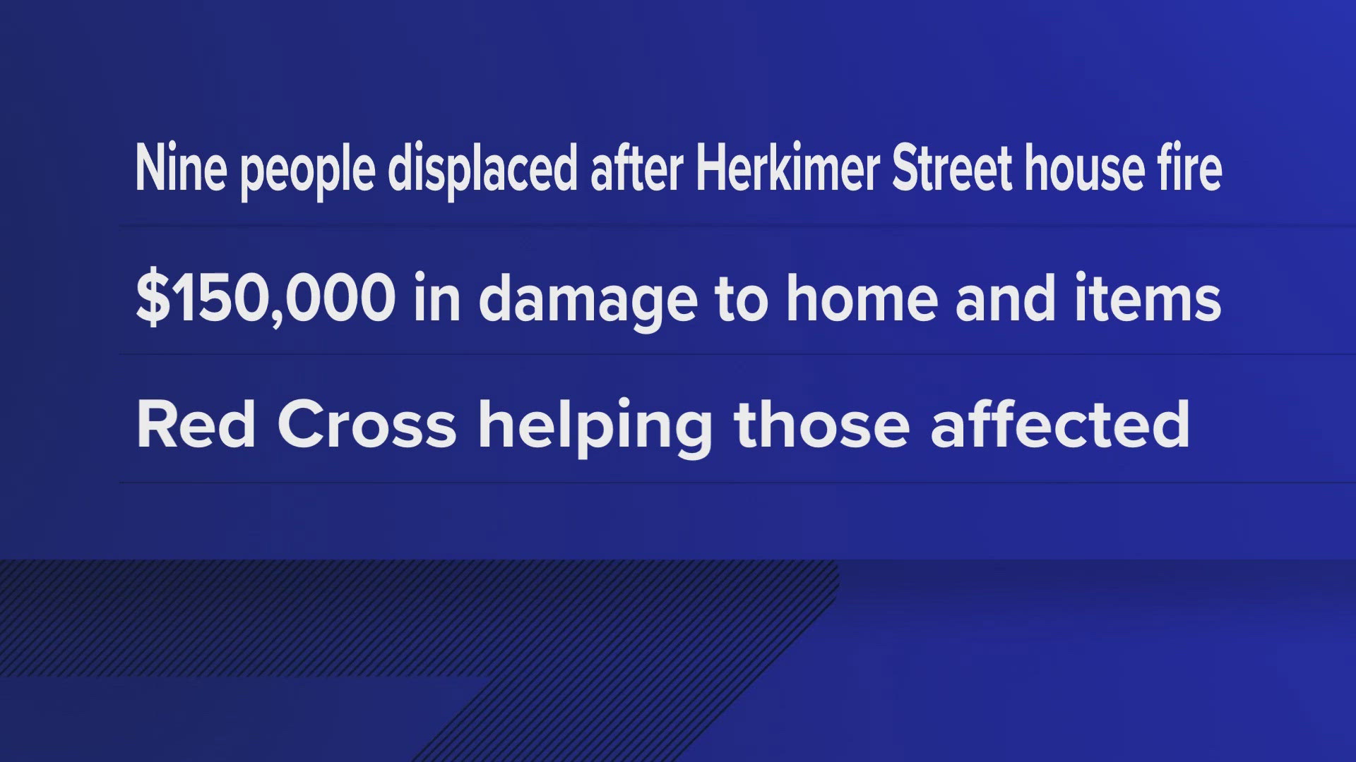 Nine people displaced after Herkimer Street house fire