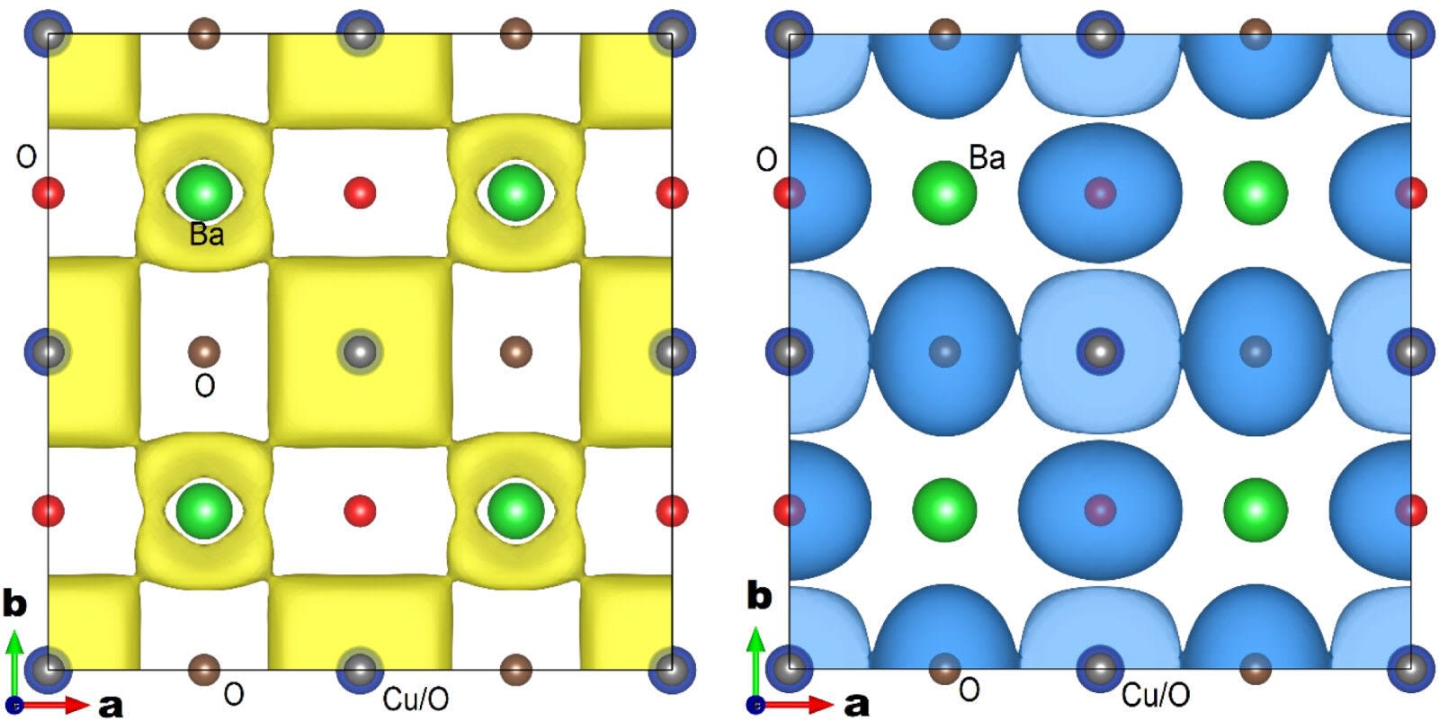 Penn State scientists found a new way to identify superconducting materials