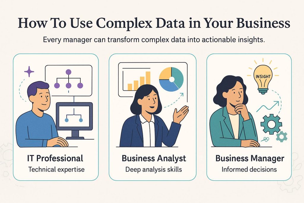 Dizzying Data: What the Rise in Data Complexity Means for Business