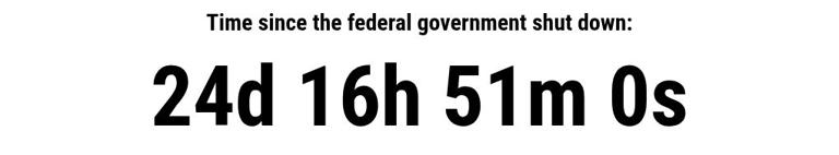 Government shutdown is now the longest in history. How is Trump faring ...