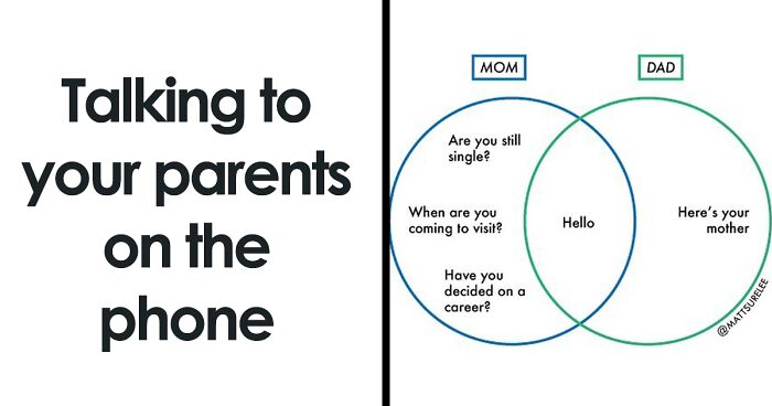 Guy Makes Honest And Funny Charts That Sum Up Our Lives, And Here Are ...