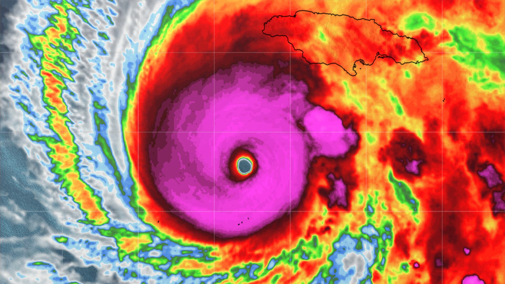 What s behind Hurricane Melissa s strength