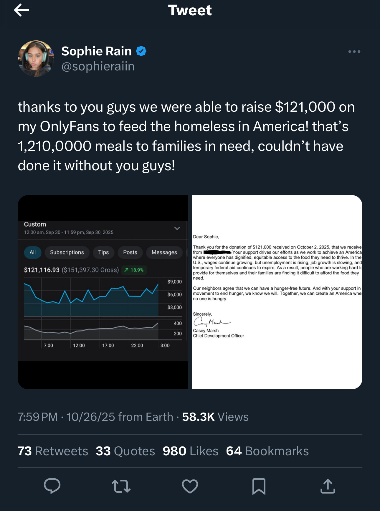 Sophie Rain Donates 121,000 of OnlyFans Made in 24 Hours to