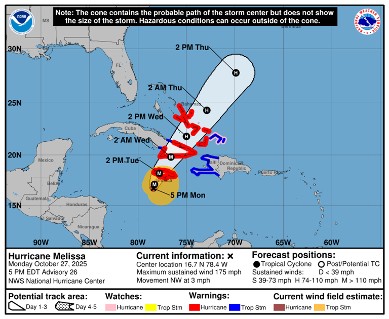 Jamaica braces for 'catastrophic' impacts from 175-mph Hurricane ...