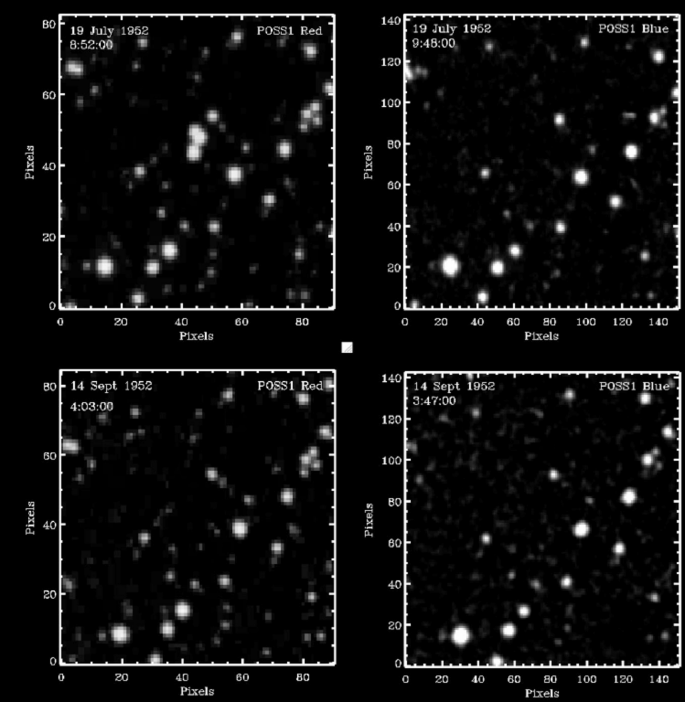 Transients spotted in July 1952 (Solano et al. (2024) via Scientific Reports)