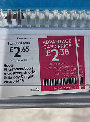 Here's the over-the-counter price hack that drug companies don't want