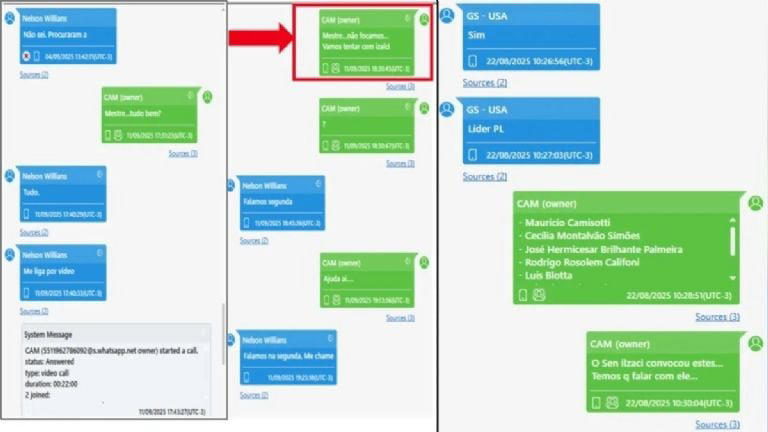 Maurício Camisotti cita "Izalci" em conversa (Reprodução)