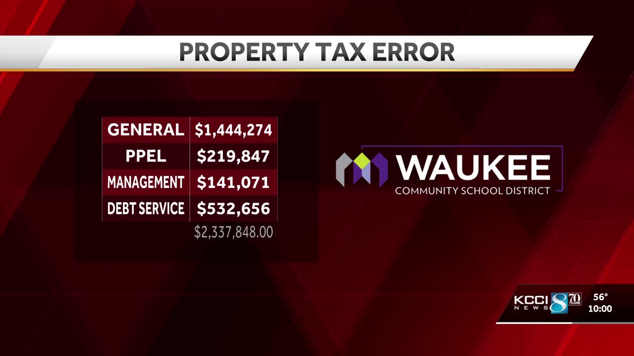 Waukee Community School District faces $2.3M loss due to property tax error