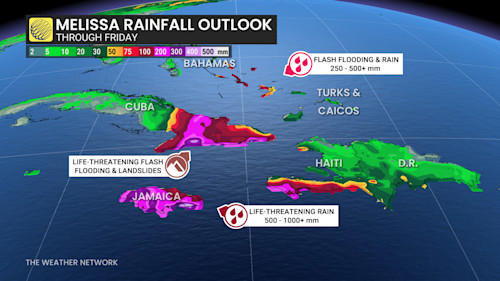 Hurricane Melissa has made landfall as a dangerous and historic