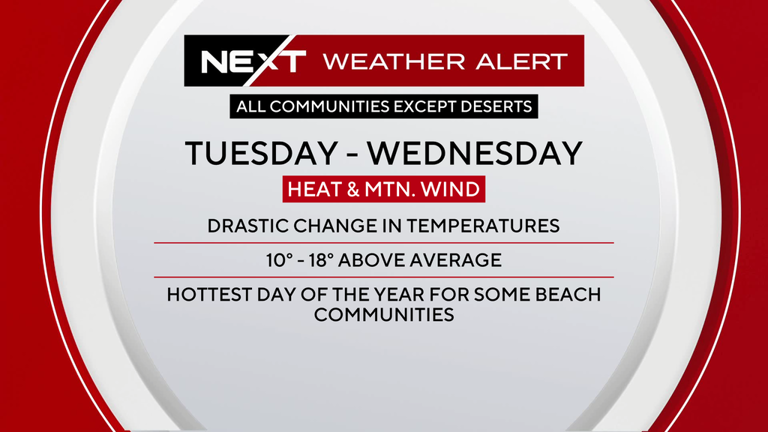Red flag warning in effect for parts of Southern California as gusty ...