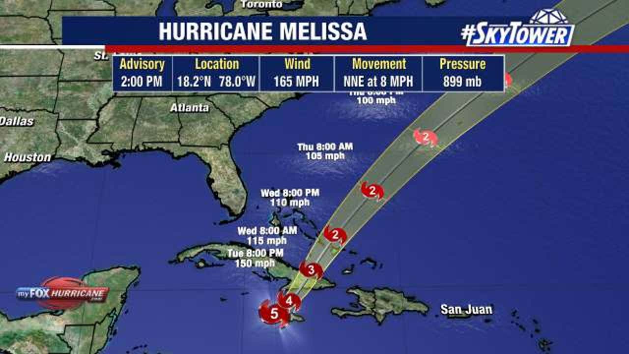 Hurricane melissa makes landfall on jamaica s coast