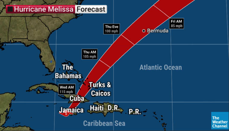 Cat 5 Melissa's 185 MPH Winds At Landfall Make It One Of Most Powerful ...