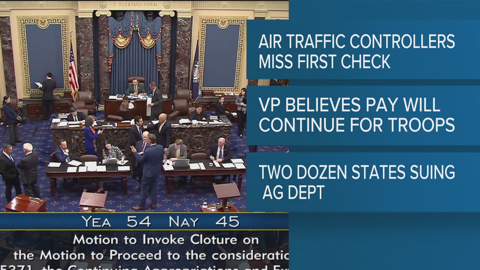 Government shutdown | Senate vote on funding bill fails for 13th time