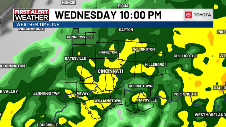 First Alert Weather Days: Heavy rain, gusty winds Wednesday, Thursday
