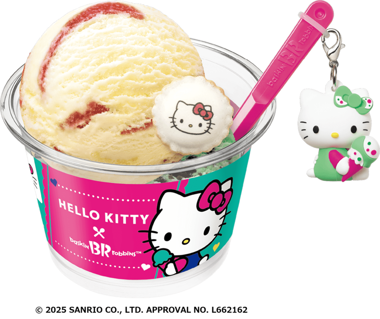 ハローキティ アイスクリームコーンチャーム ハローキティ アイス