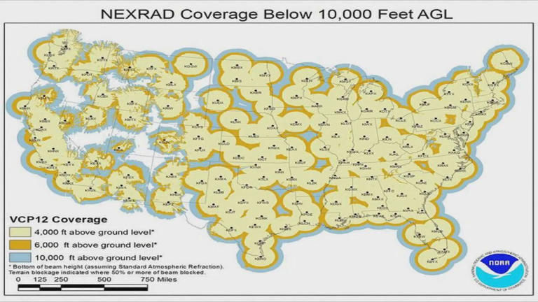 Private company asks Smith County to help pay for new weather radar in ...