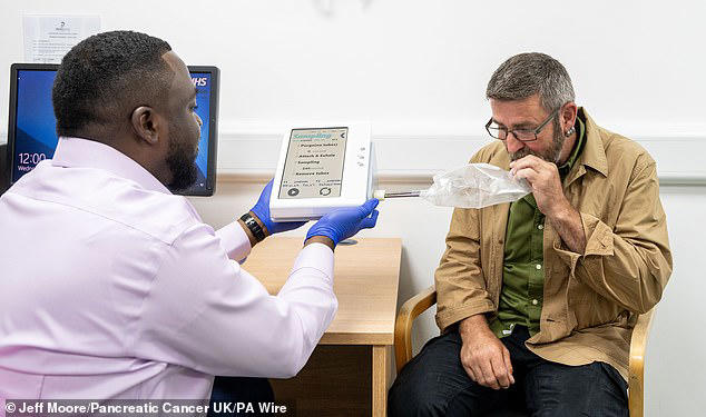 Breath test to detect pancreatic cancer may save thousands: 'The ...