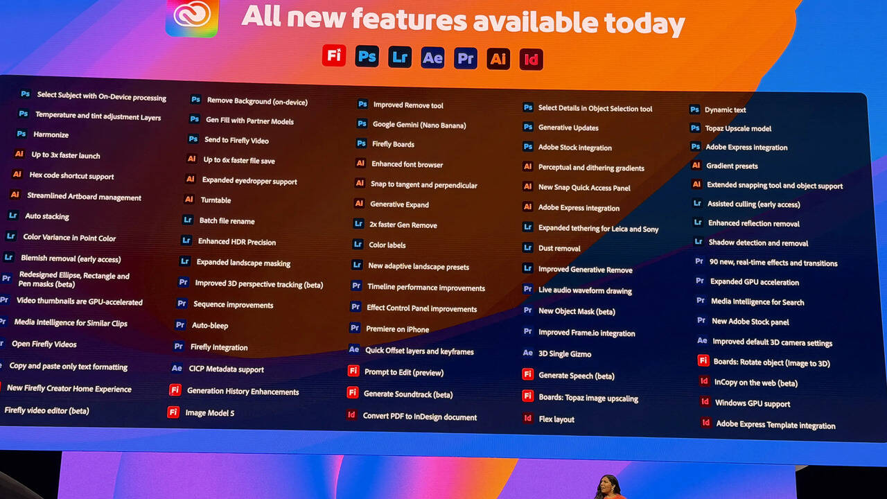 Adobe Firefly Just Got Its Biggest Update With Smarter AI Tools, Video ...