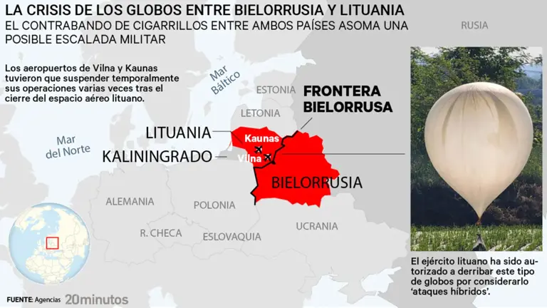 Crisis de los globos: el contrabando de tabaco de Bielorrusia a ...