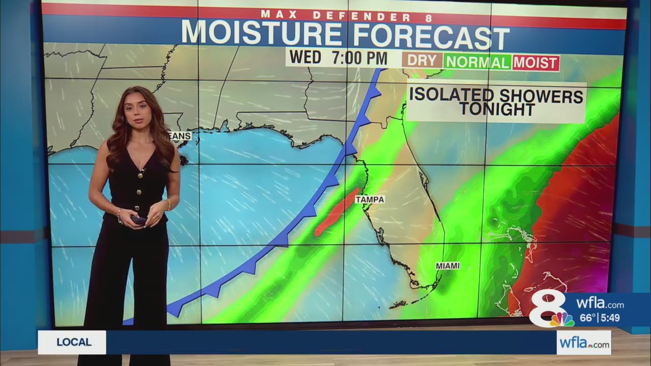 Evening showers possible in Tampa Wednesday
