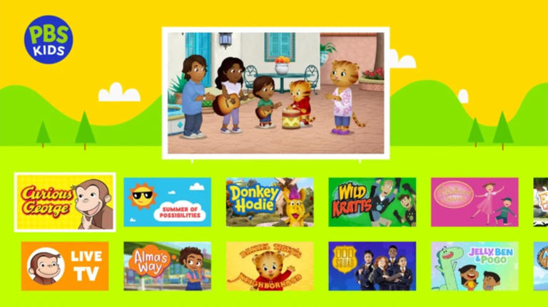 5 Essential Roku TV Apps Everyone Should Be Using By Now