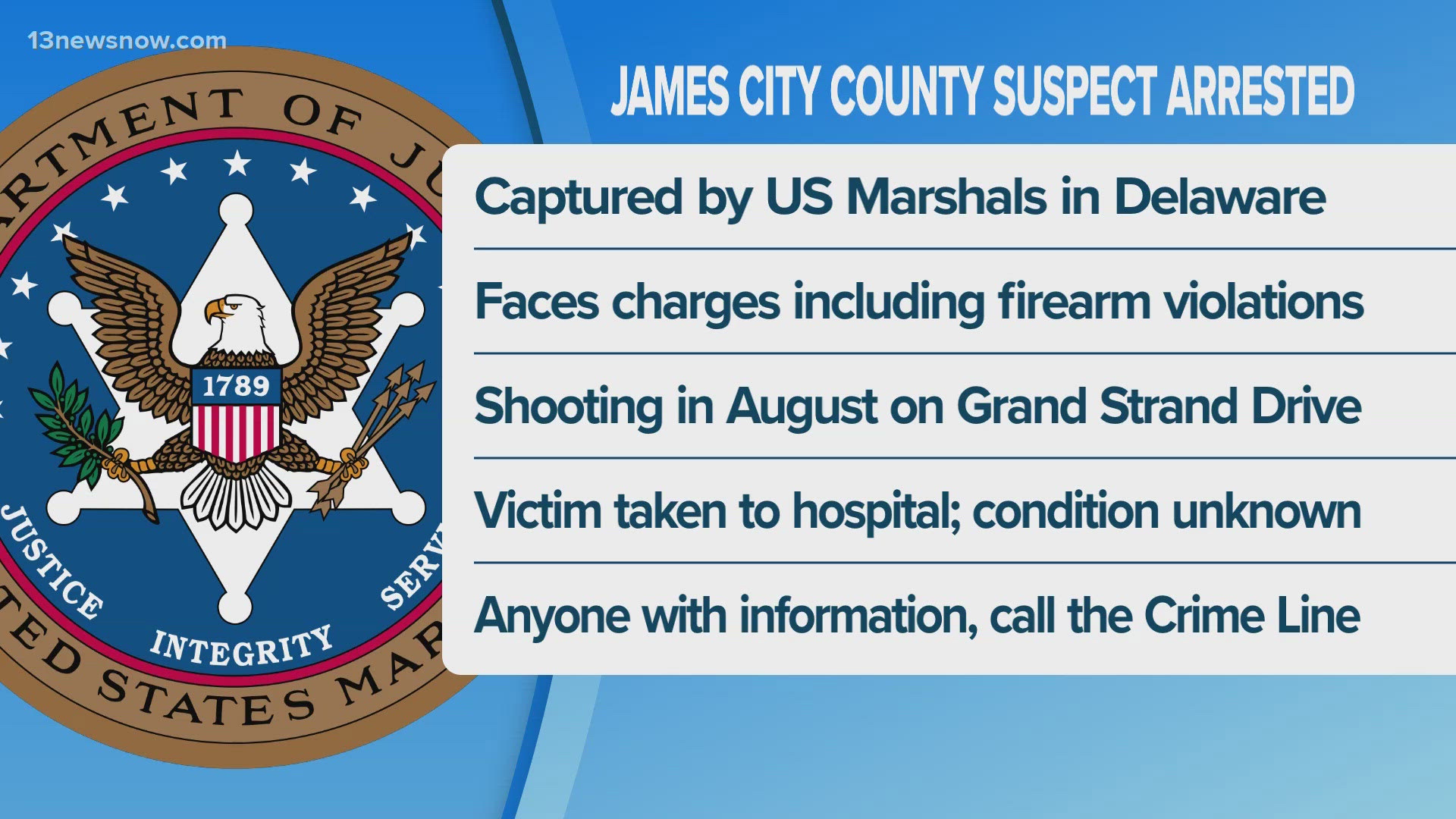 James City County shooting suspect arrested in Delaware