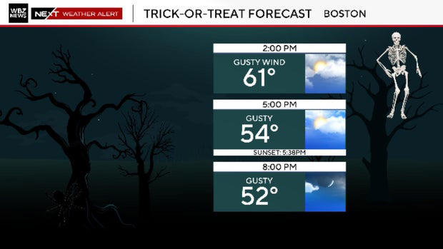 Heavy rain, gusty winds expected in Boston area ahead of Halloween ...