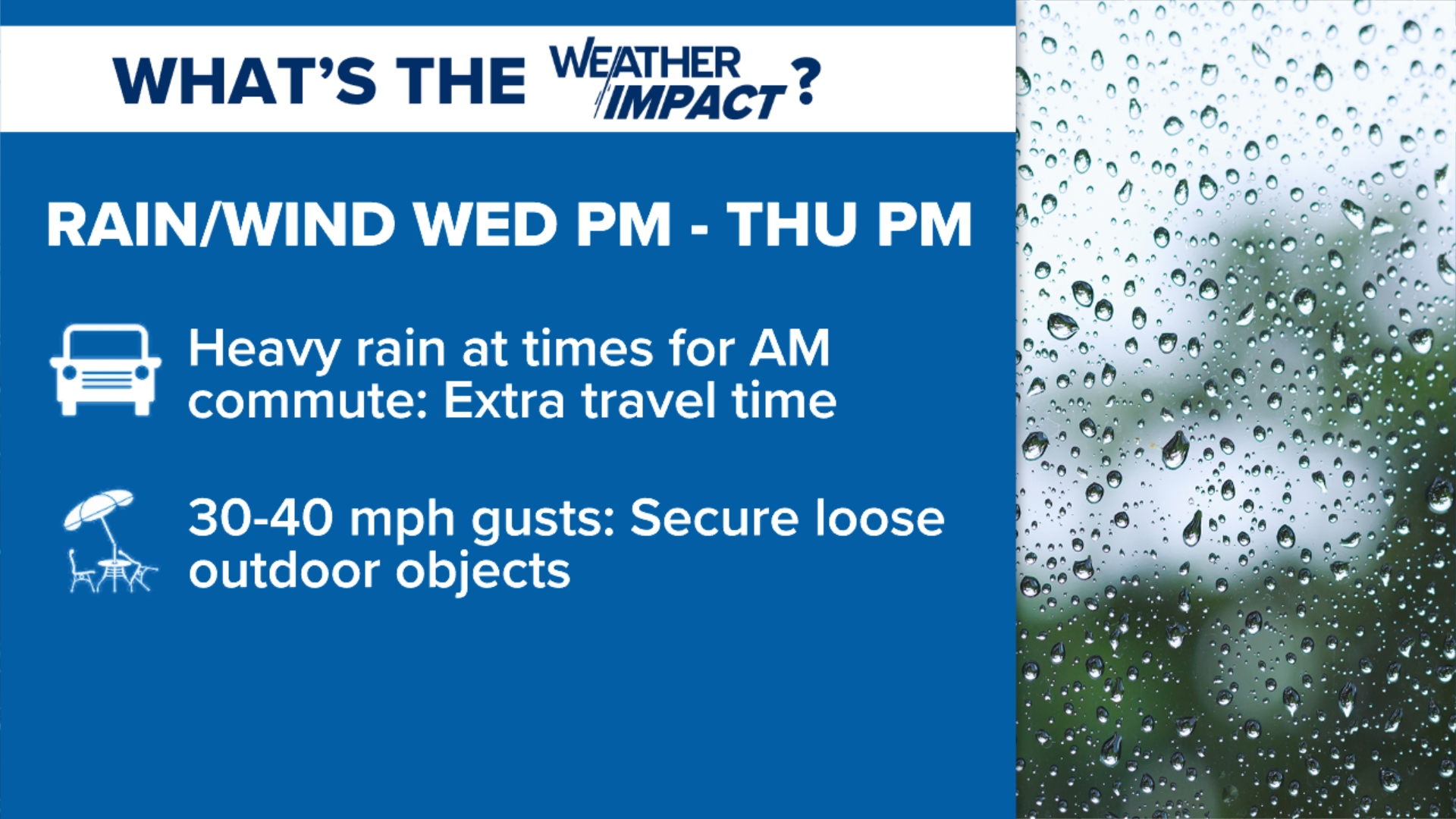 Needed rain returns but will be heavy and gusty at times Wednesday ...