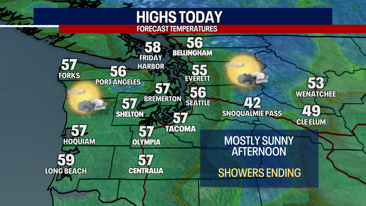 Seattle weather: Drier, sunnier conditions on Wednesday