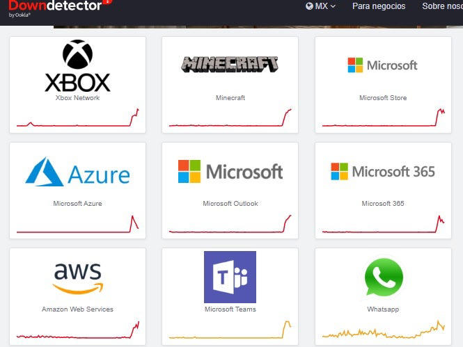 Reportan caída de Microsoft a nivel mundial; estas son las aplicaciones ...