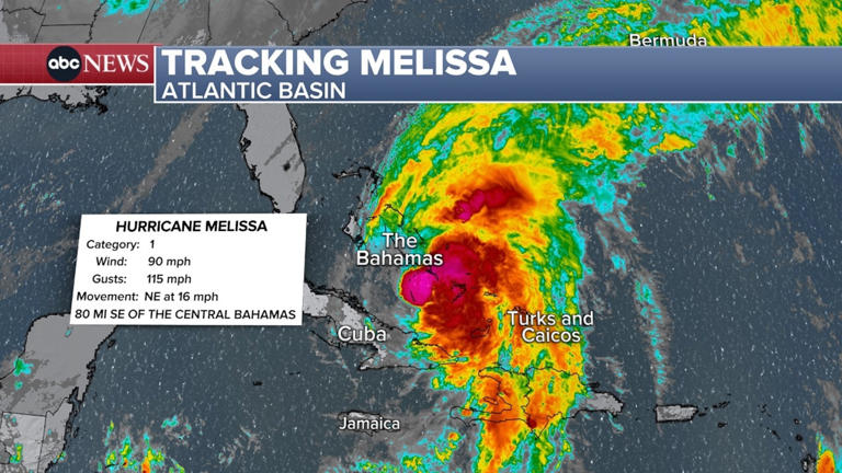 Hurricane Melissa live updates: Widespread destruction reported in Jamaica
