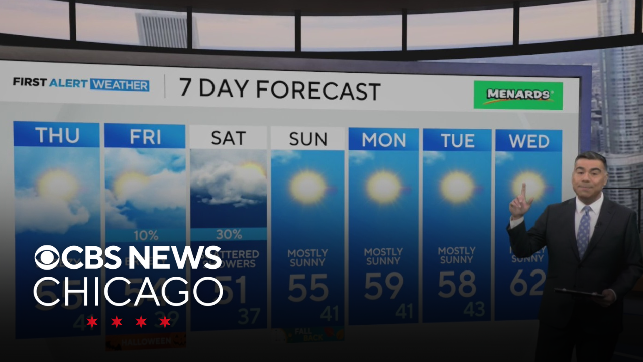 Partly cloudy and breezy for Chicago area