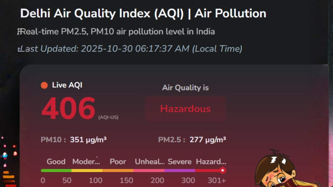 Delhi Air Pollution: Damage Risks Are Beyond Your Lungs, It Can Affect ...