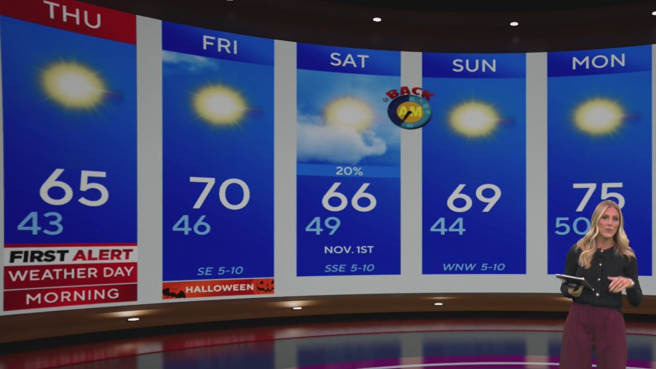 North Texas faces coldest night of season with frost advisory, freeze ...
