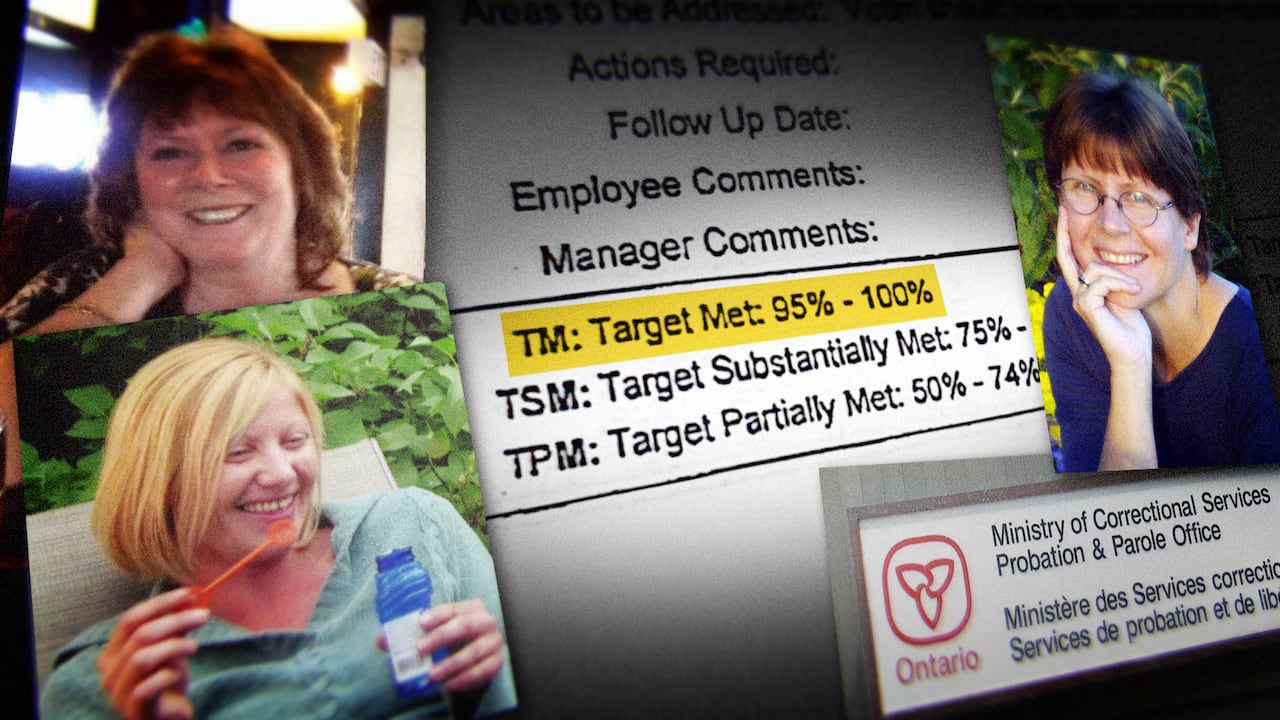 Exclusive details raise troubling questions about Ontario's probation