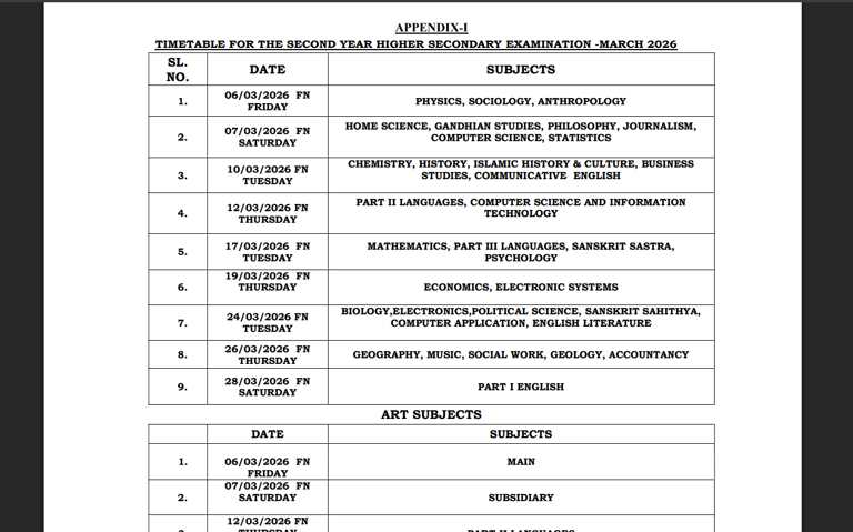DHSE Kerala plus one and two exam timetable 2026 released: Check ...