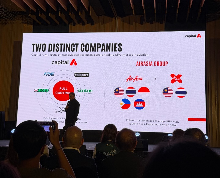 Capital A Completes Airline Sale to AirAsia X, Clearing Path for PN17 Exit
