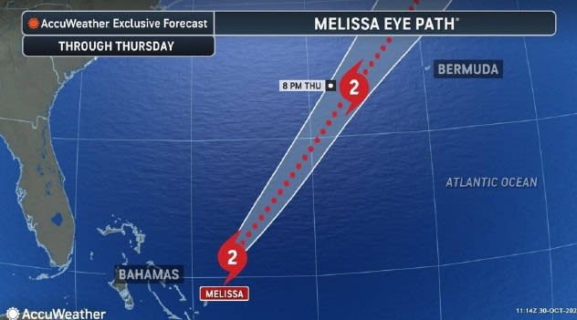 Hurricane Melissa Barrels Toward Bermuda And Atlantic Canada After ...
