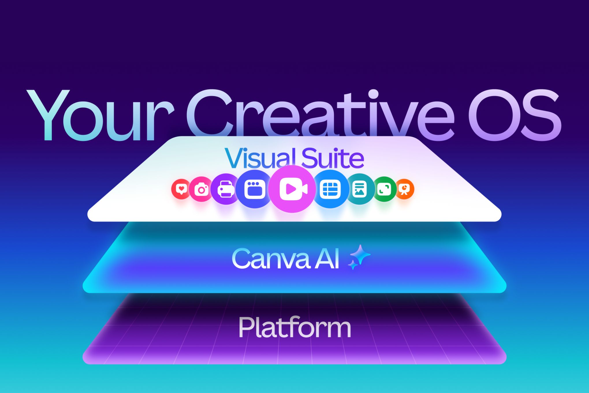 Canva’s new ‘Creative Operating System’ is actually a marketing workspace