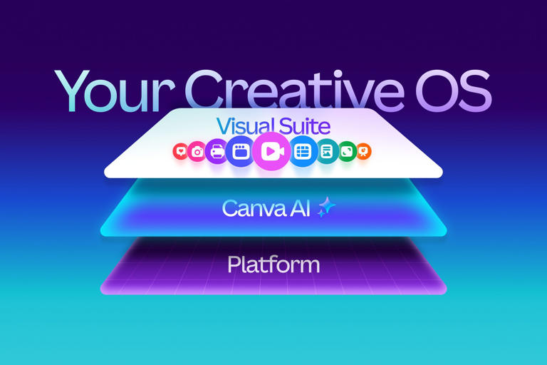 Canva’s Biggest Overhaul Yet Changes Everything About Design